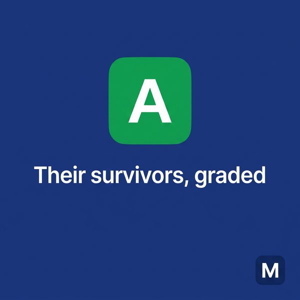 Generated Meta ad with the headline Their survivors, graded